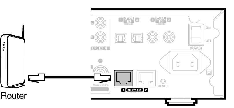 Conne Drive to Network